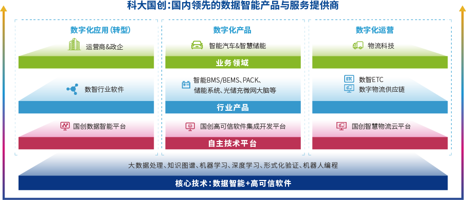 未标题-1_画板 1_画板 1.png