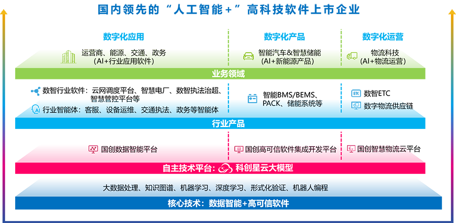 架构图.png