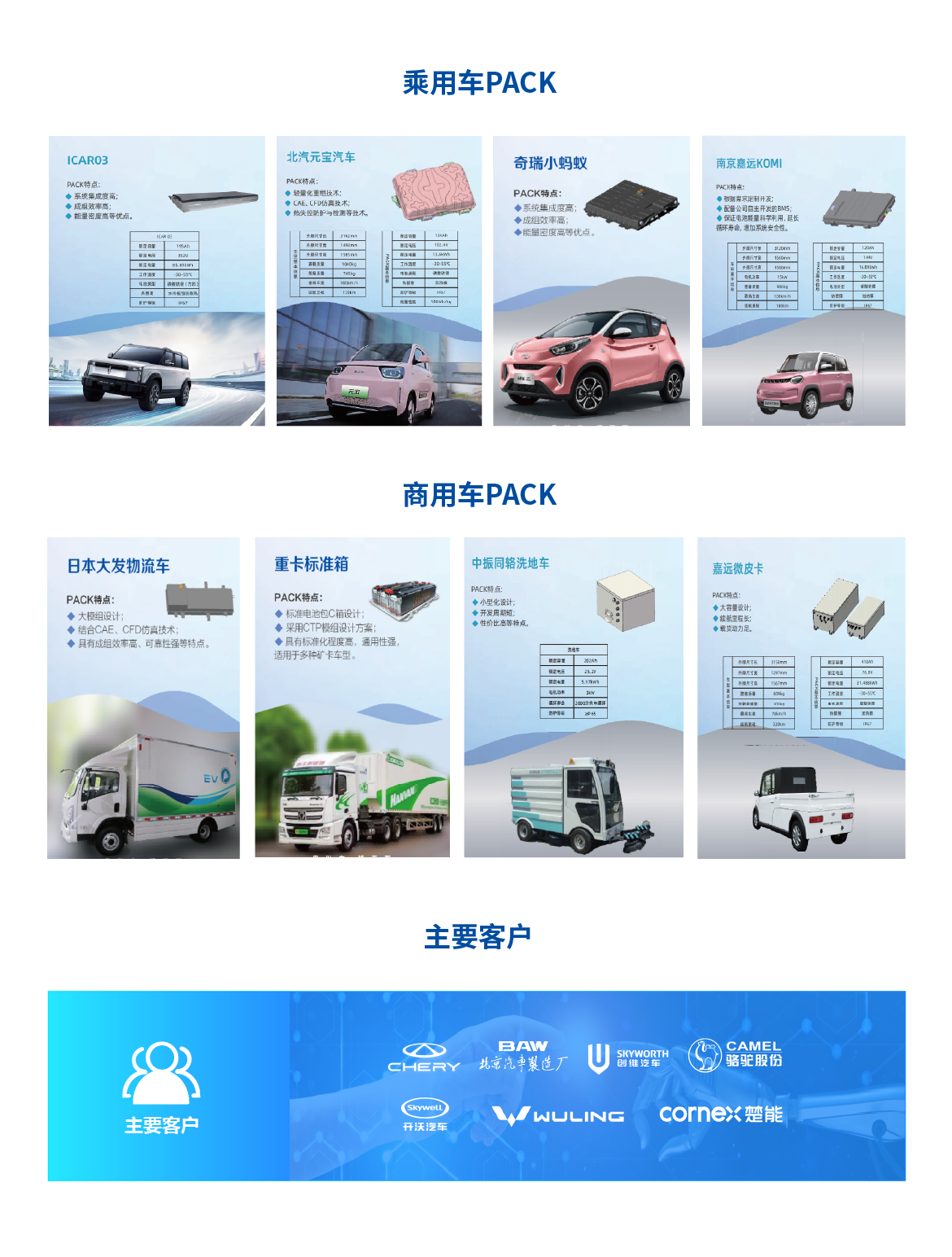 AI+产品（BMS）_画板 1 副本.png