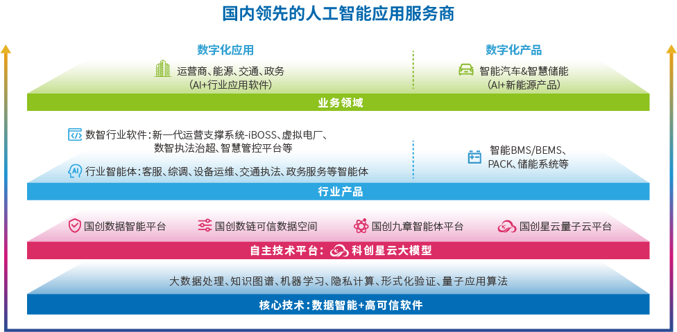 微信图片_2026-10-13_110703_530.png