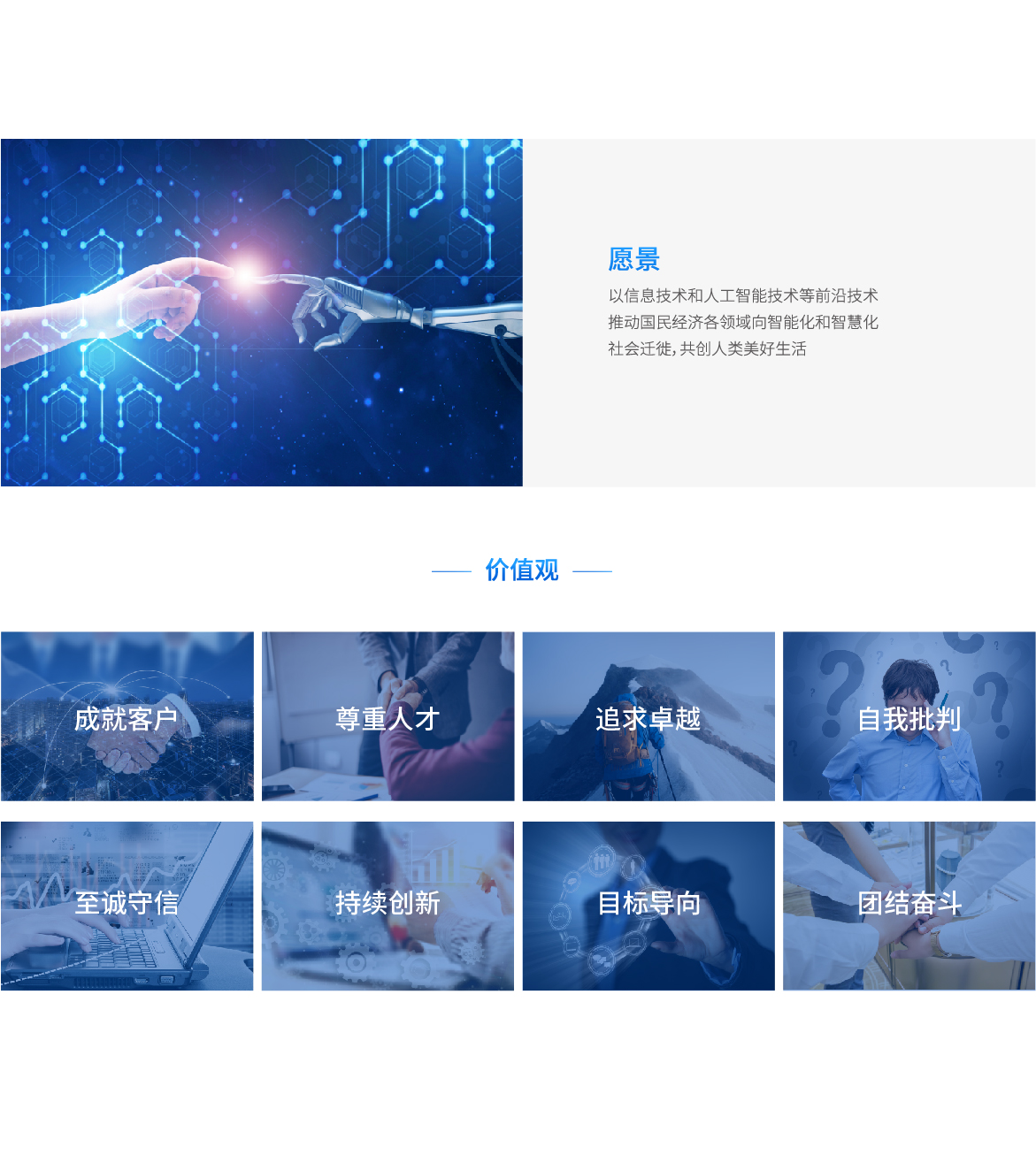 愿景价值观